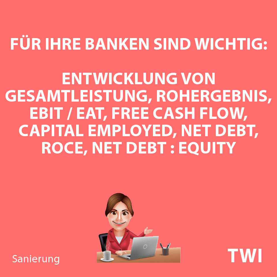 Textbild mit folgender Aussage als Muster-Anforderung Ihrer Bank bei Finanzkennzahlen: "Für Ihre Banken sind wichtig: Entwicklung von Gesamtleistung, Rohergebnis, EBIT / EAT, Free Cash Flow, Capital Employed, Net Debt, ROCE, Net Debt : Equity"