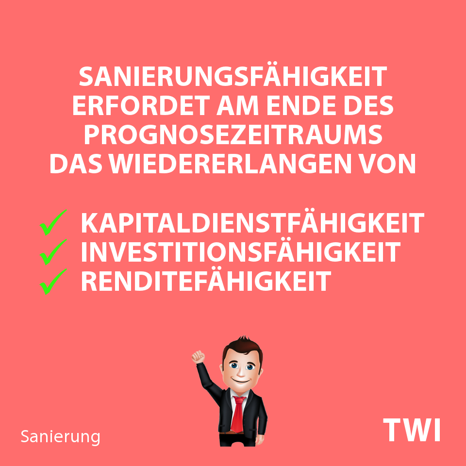 Textbild. Sanierungsfähigkeit setzt voraus: Kapitaldienstfähigkeit, Investitionsfähigkeit, Renditefähigkeit, angemessenes Eigenkapital