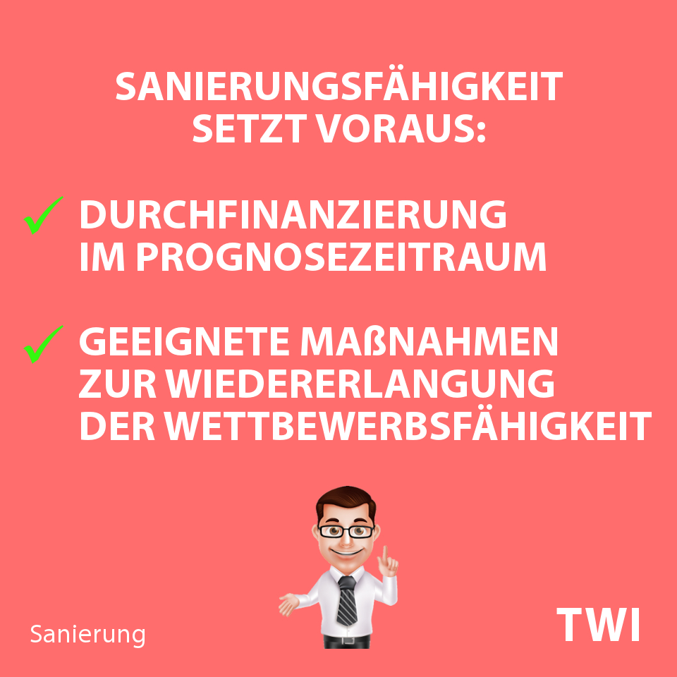 Textbild. Sanierungsfähigkeit setzt voraus: Durchfinanzierung im Prognosezeitraum, Maßnahmen zum Wiedererlangen der Wettbewerbsfähigkeit.