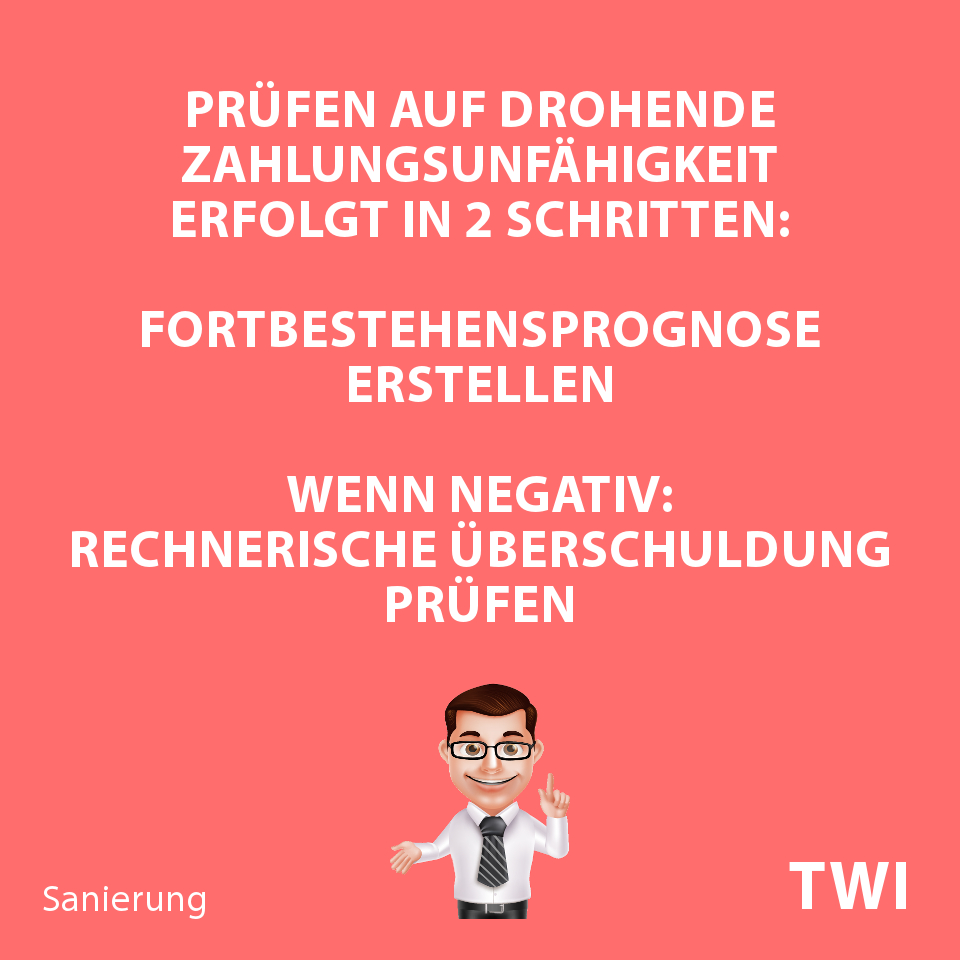 Textbild. Prüfen auf drohende Zahlungsunfähigkeit erfolgt in zwei Schritten: 1. Fortbestehensprognose erstellen, 2. wenn negativ: rechnerische Überschuldung prüfen.