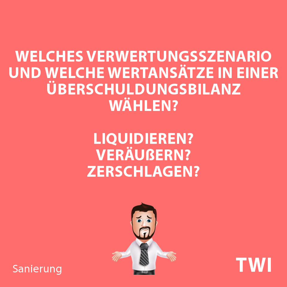 Textbild mit Fragen nach dem Wertansatz der Vermögensgegenstände bei Berechnung rechnerischer Überschuldung: Welches Verwertungsszenario in einer Überschuldungsbilanz wählen? Liquidieren? Veräußern? Zerschlagen?