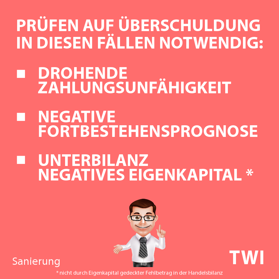 Textbild. Prüfen auf Überschuldung ist in diesen Fällen notwendig: drohende Zahlungsunfähigkeit, negative Fortbestehensprognose, Unterbilanz negatives Eigenkapital* und Fußnote * nicht durch Eigenkapital gedeckter Fehlbetrag in der Handelsbilanz
