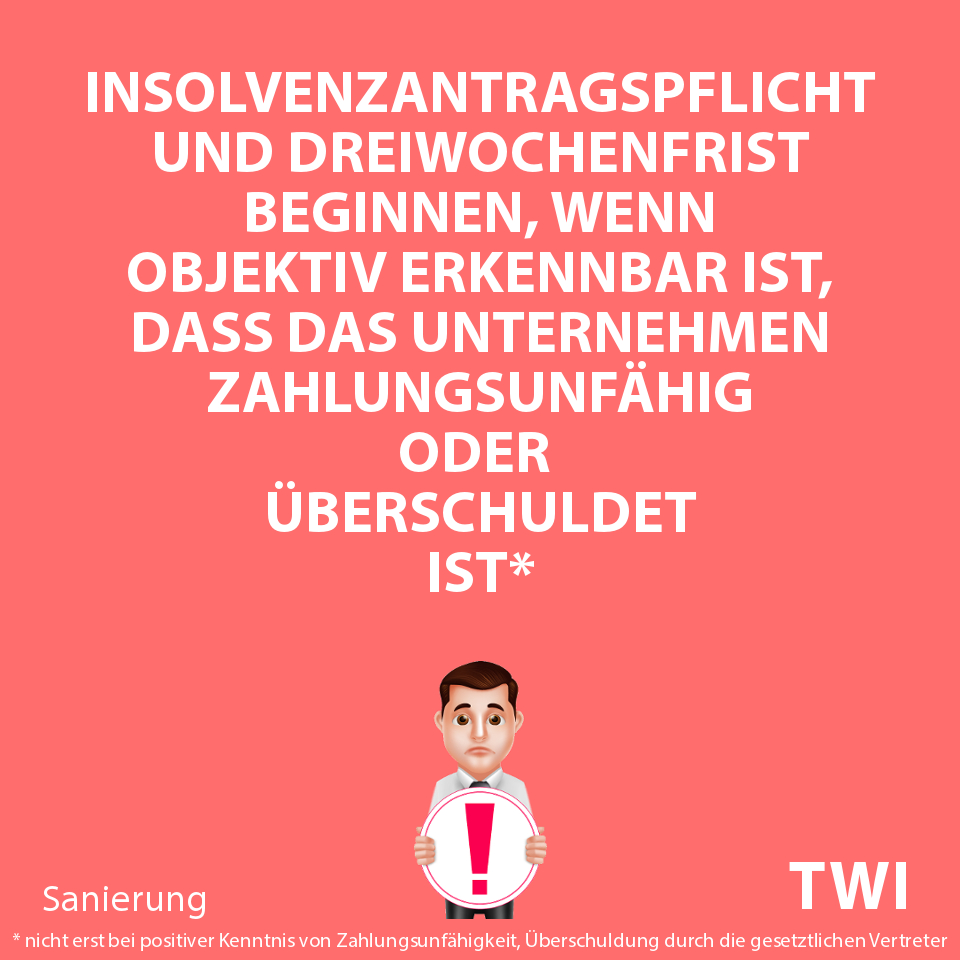 Textbild. Insolvenzantragspflicht und Dreiwochenfrist beginnen, wenn objektiv erkennbar ist, dass das Unternehmen zahlungsunfähig oder überschuldet ist!*" mit Fußnote "*nicht erst bei positiver Kenntnis von Zahlungsunfähigkeit oder Überschuldung durch die gesetzlichen Vertreter.